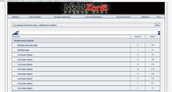 Desktop Screenshot of gallery.nightzone.ru
