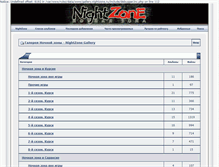 Tablet Screenshot of gallery.nightzone.ru